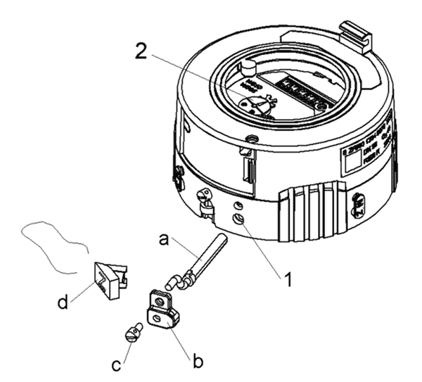 Figuur 16: Mechanisch telwerk voorzien van een interface (1) voor uitlezing m.b.v. een (cilindrische) magnetische (Reed) sensor en een interface met roterend gedeeltelijk metalen schijfje (2) voor uitlezing met een inductieve sensor. Bron: Zenner.